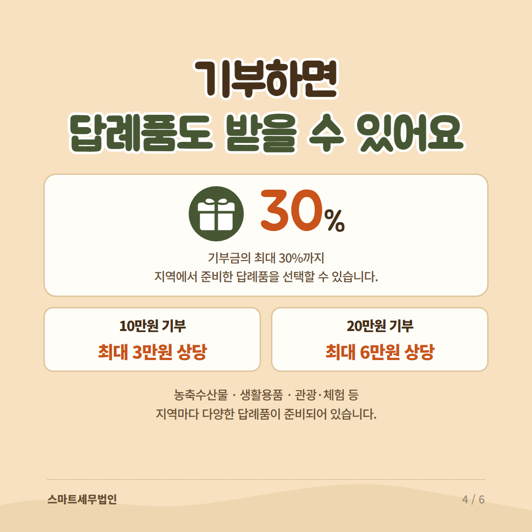 2026 고향사랑기부금, 얼마나 혜택 받을까요? 4번째 장