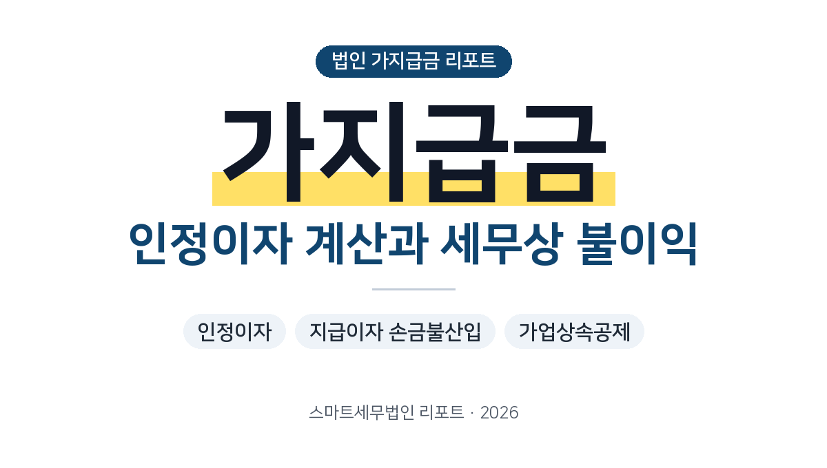법인 대표 가지급금 — 인정이자 계산과 세무상 불이익