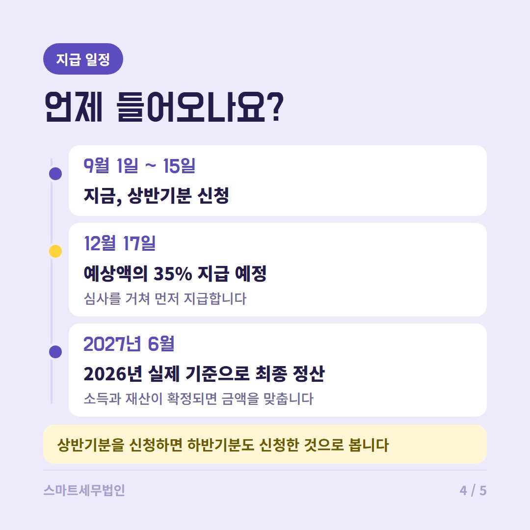 근로장려금 반기신청 4번째 장